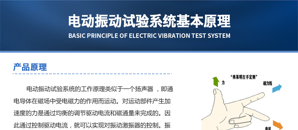 電動振動試（shì）驗係統基本原理
