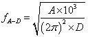 正（zhèng）弦掃頻和隨（suí）機振動試驗常用公式 