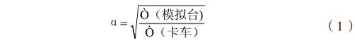 醫療器械隨（suí）機振動試驗替代（dài）模擬運輸試驗的可行性